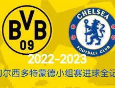 关于惊天逆转！多特蒙德连追三球实现绝地反击，那个一些然后文章实现日本东西单位.的信息